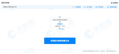 哈啰出行布局新業(yè)務 成立商貿(mào)公司涉足新鮮蔬菜零售