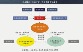 華潤石化與深圳蘭韻 當(dāng)能源巨擘邂逅文藝創(chuàng)作